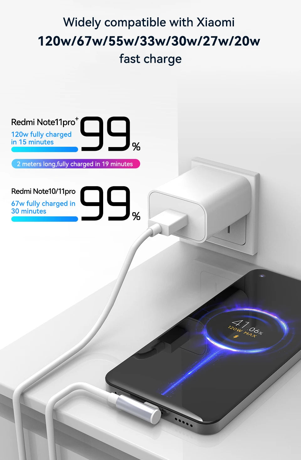 USB-A To USB-C Charging Cable