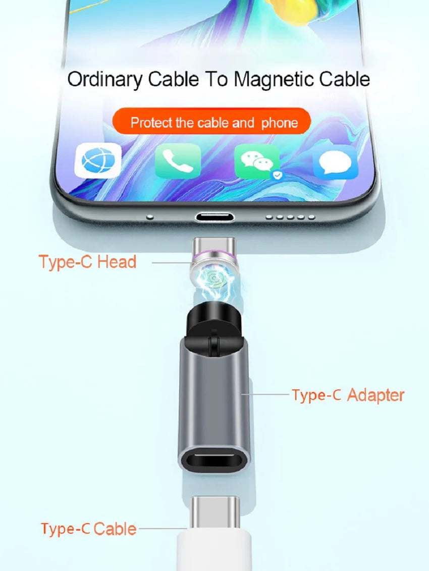 Rotating Magnetic Charge Adapter