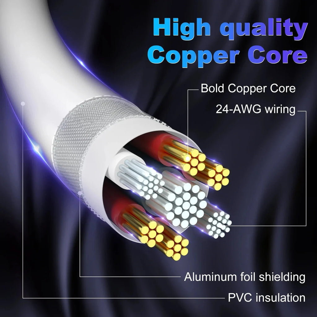 20W PD Fast Charge Cable