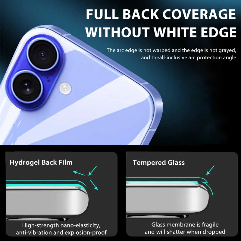 Hydrogel Back Film Set