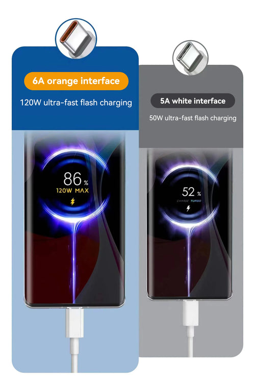 120W Fast Charging Cable