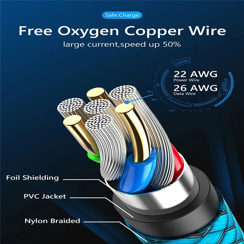 Braided USB-C Charge Cable