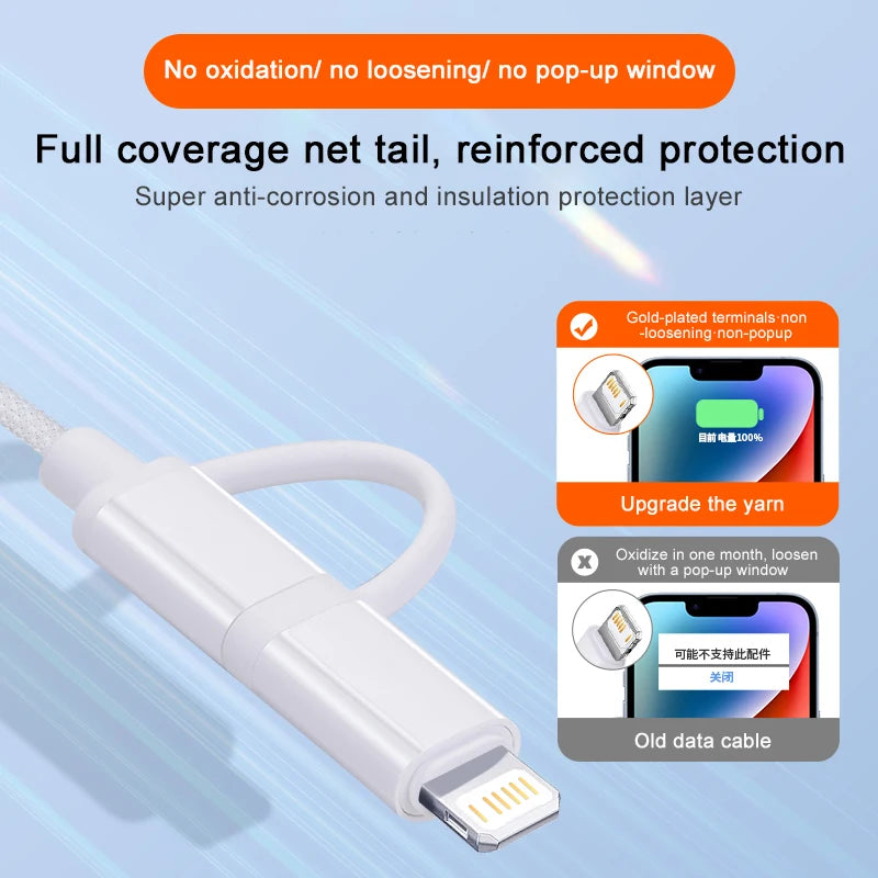 100W Braided Fast-Charge Cable