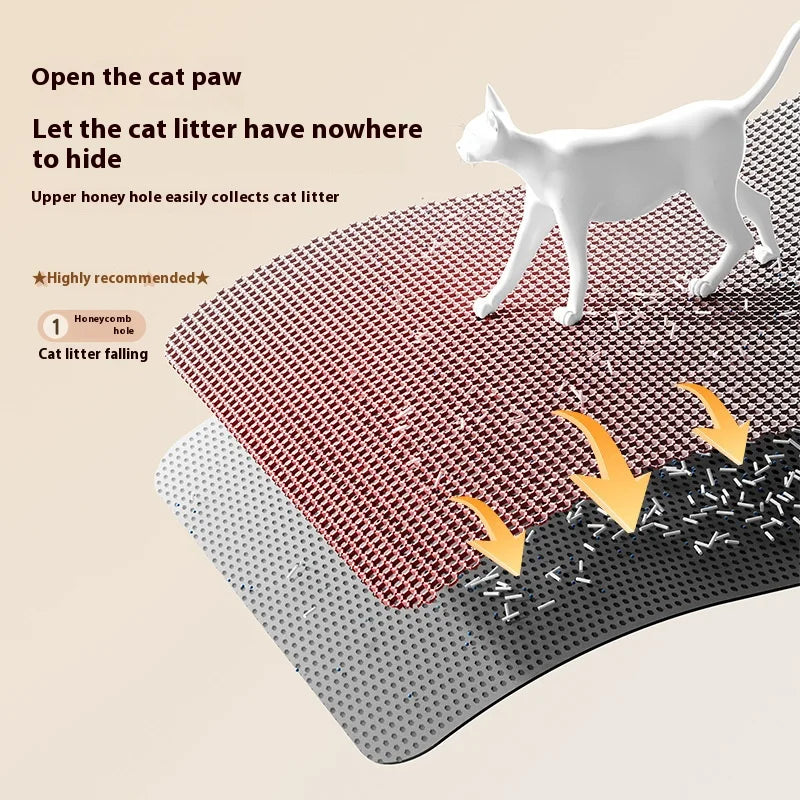 Sand-Trapping Litter Mat