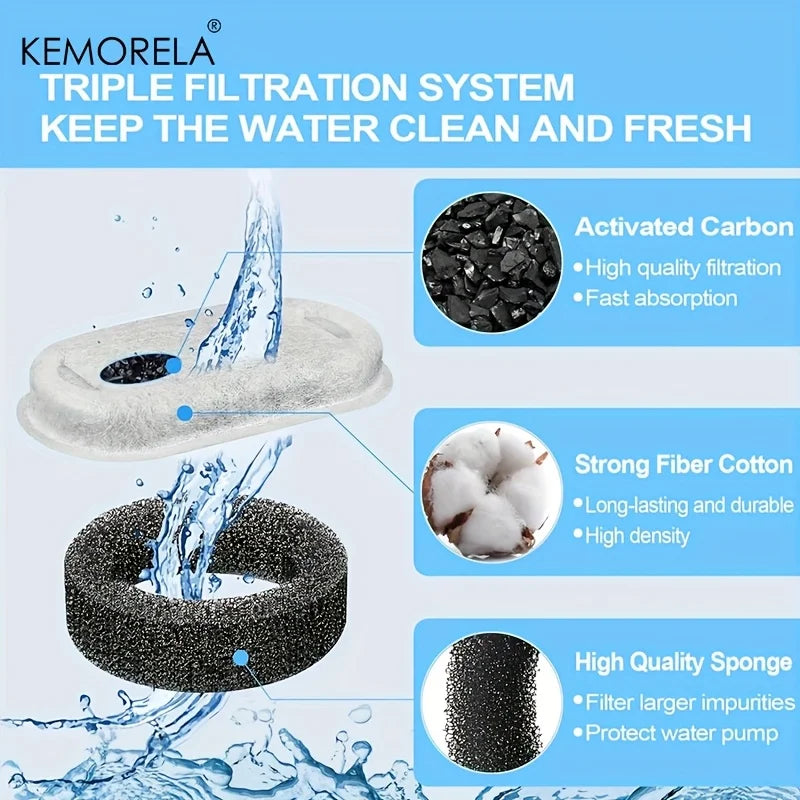 Cat Fountain Sponge Filters