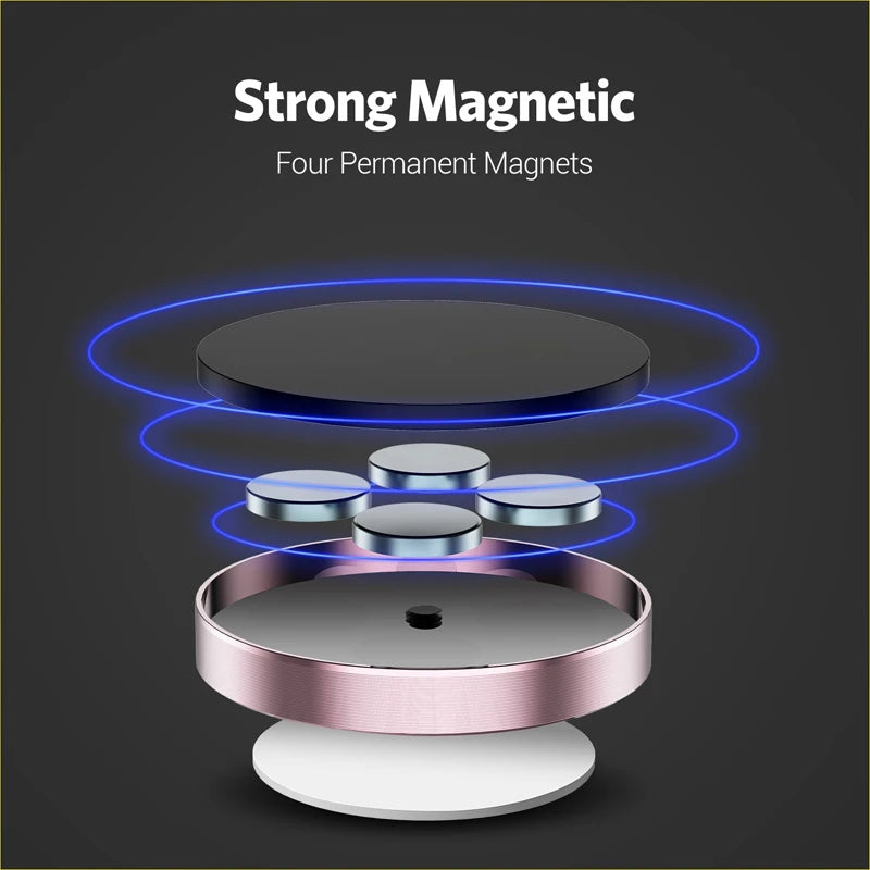 360° Magnetic Car Phone Mount