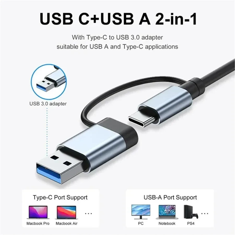 USB-C Multiport Hub