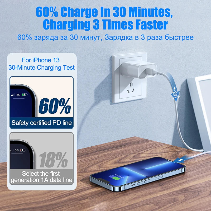 20W PD Fast Charge Cable