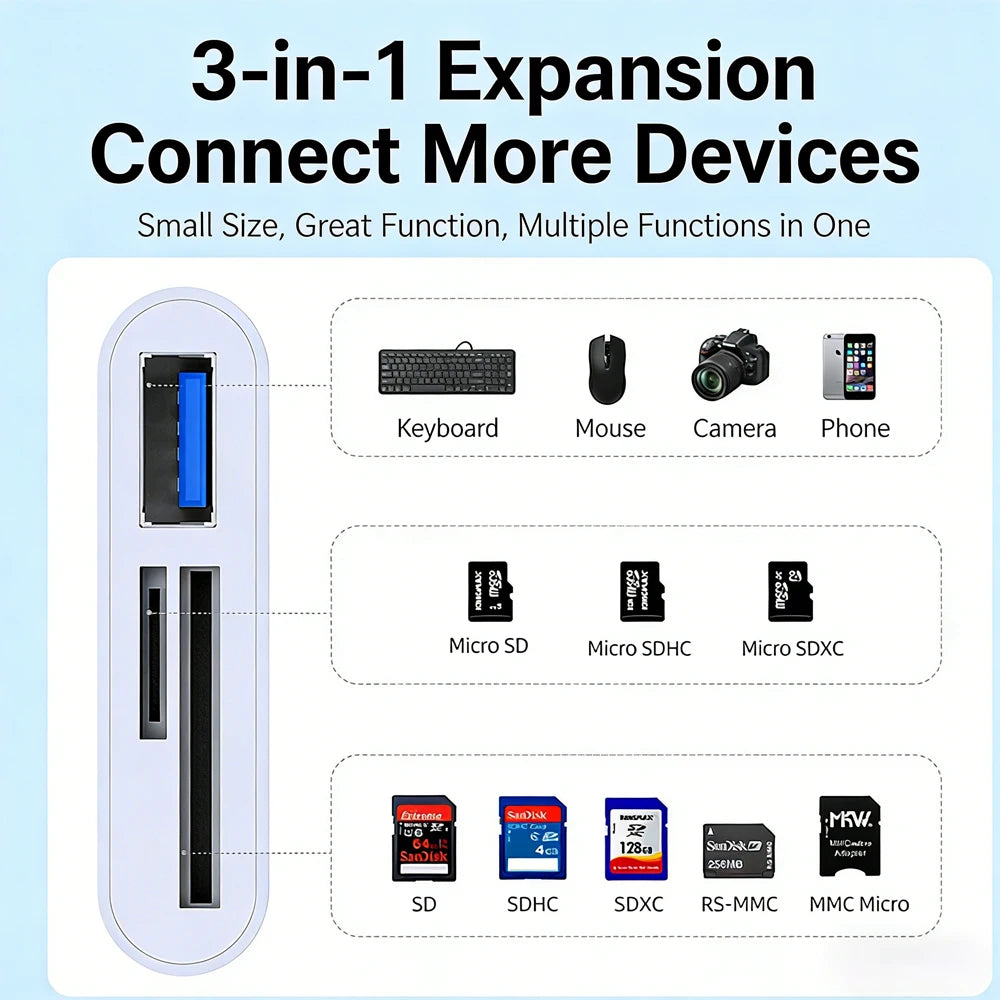 3-in-1 OTG Card Adapter