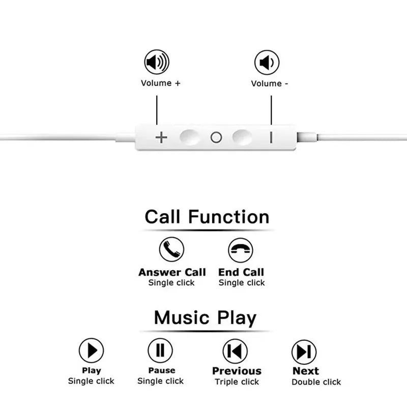 USB-C Wired Headphones