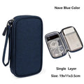 Travel Cable Storage Pouch