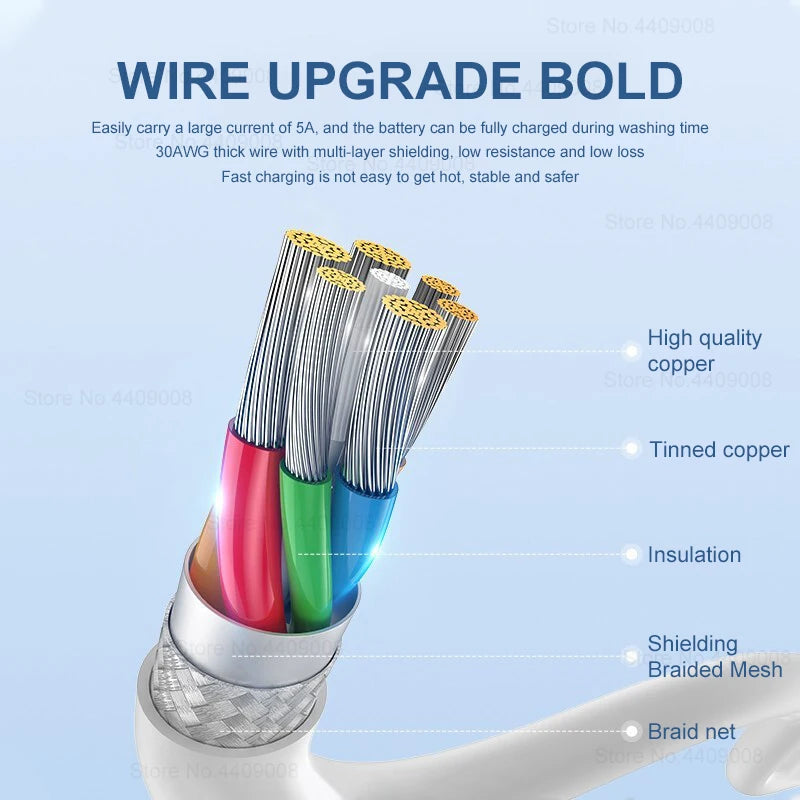 30W USB-C Fast Charge Cable