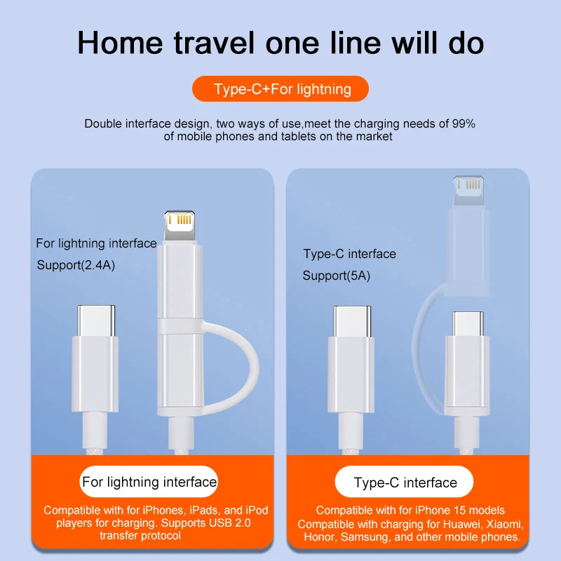 100W Braided Fast-Charge Cable