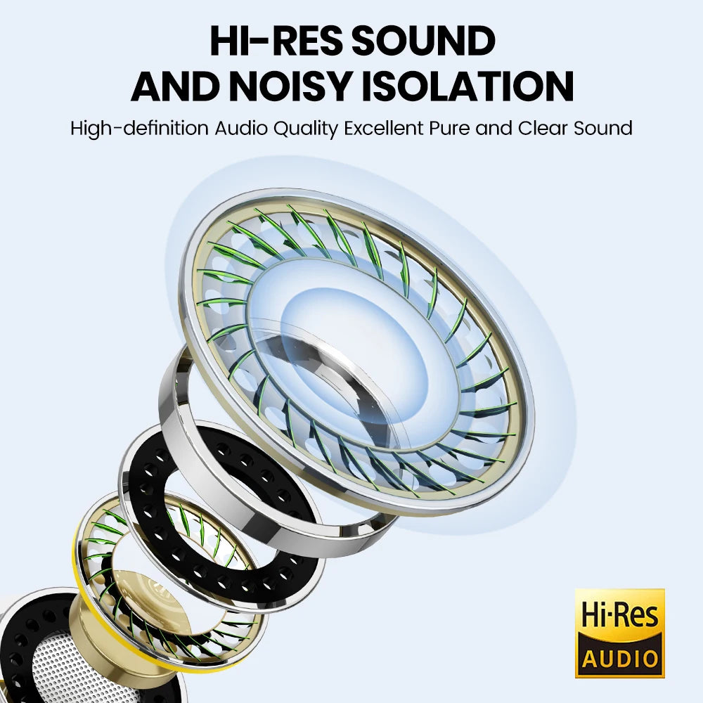 In-Ear Wired Headphones