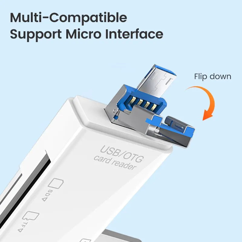 6-in-1 USB-C Card Reader