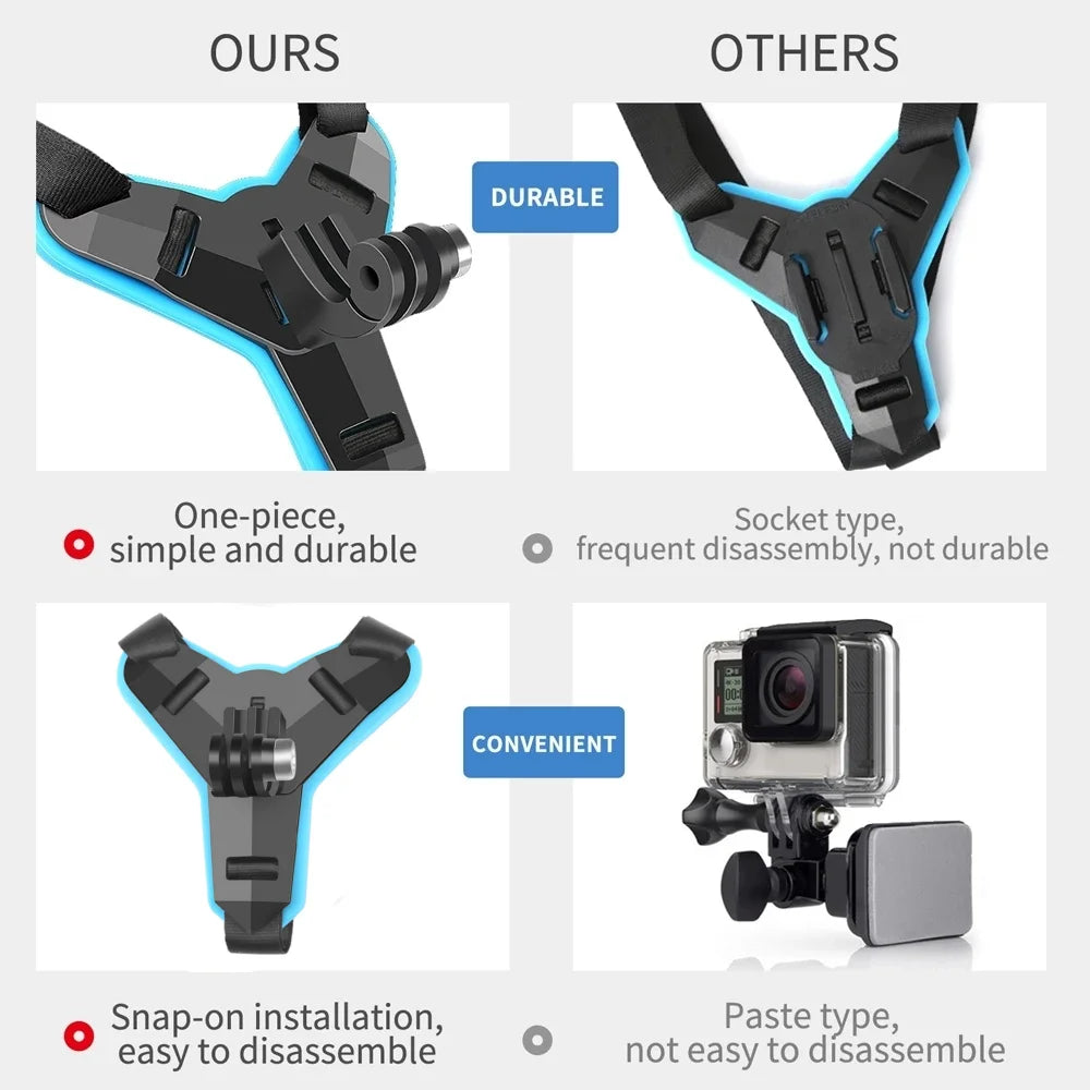 Helmet Action Camera Mount