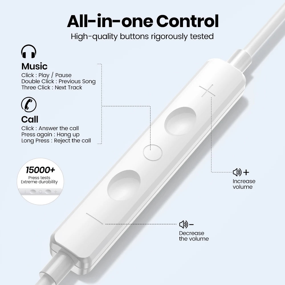 In-Ear Wired Headphones