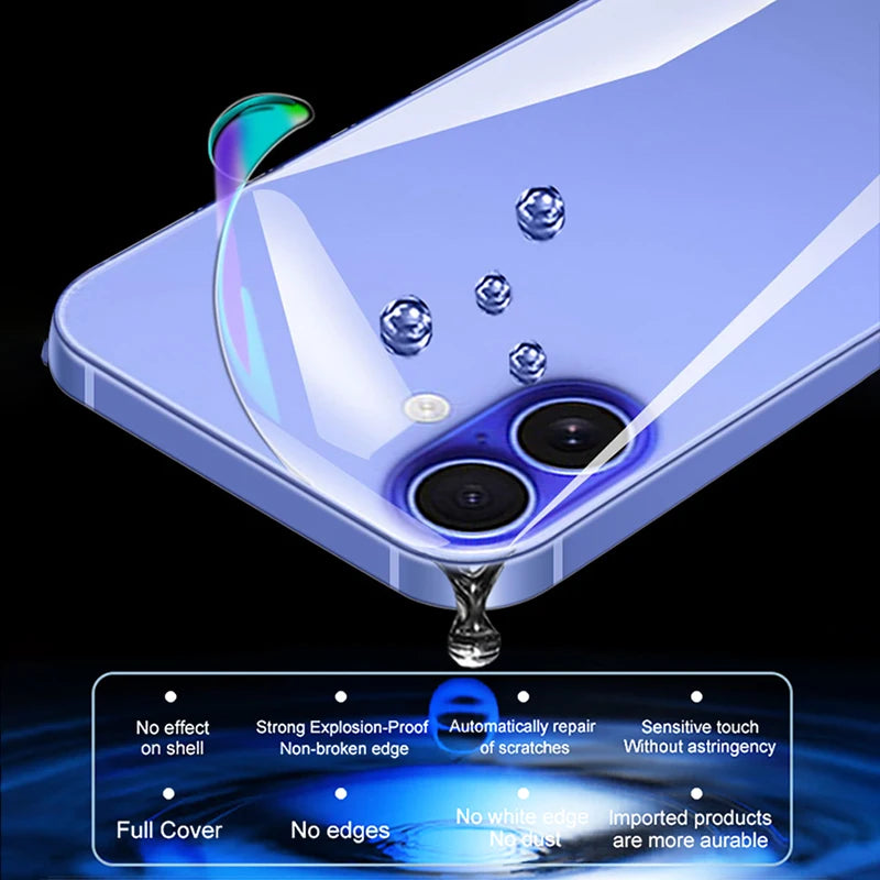 Hydrogel Back Film Set