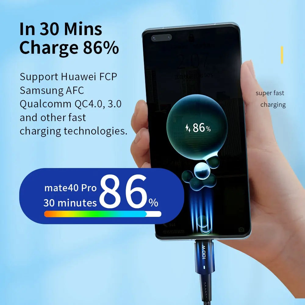 PD 100W Fast Charge Cable