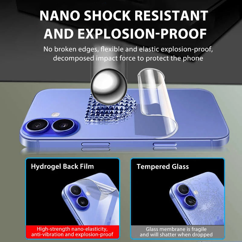 Hydrogel Back Film Set