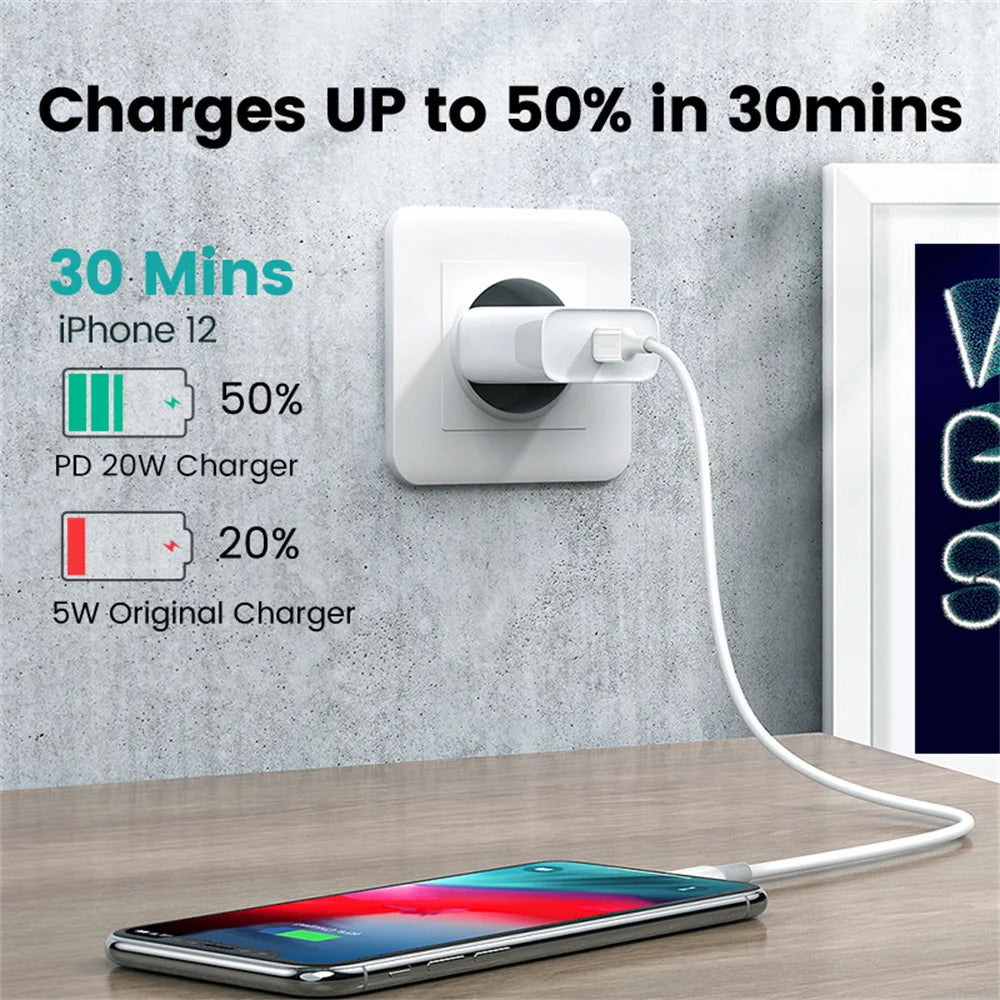 20W Fast Charge USB-C Cable