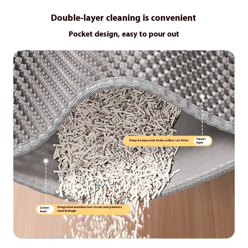 Sand-Trapping Litter Mat