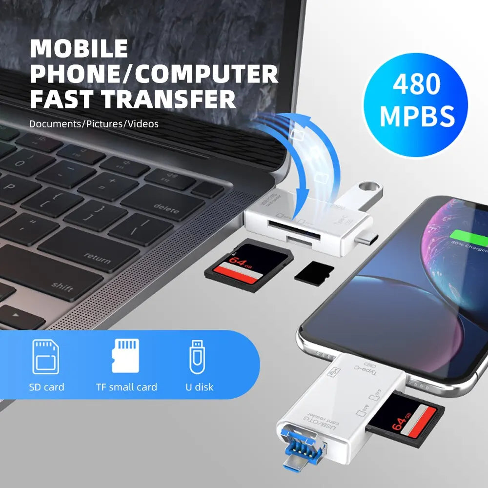 6-in-1 USB-C Card Reader
