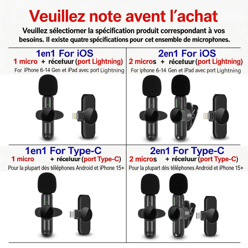 Wireless Lavalier Microphone