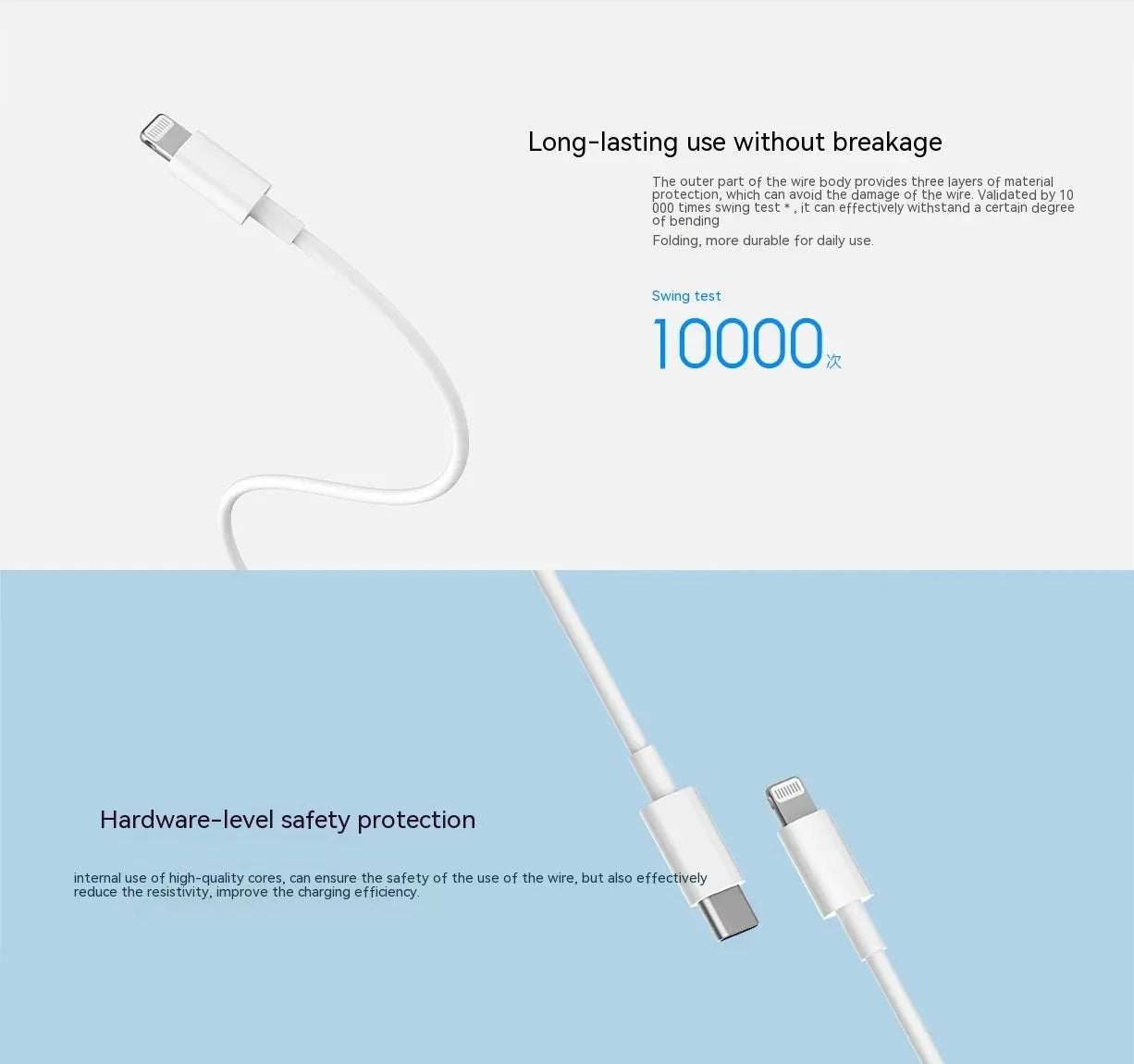 20W PD Fast Charge Cable