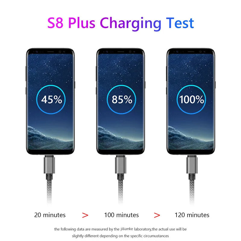 Braided USB-A to USB-C Cable