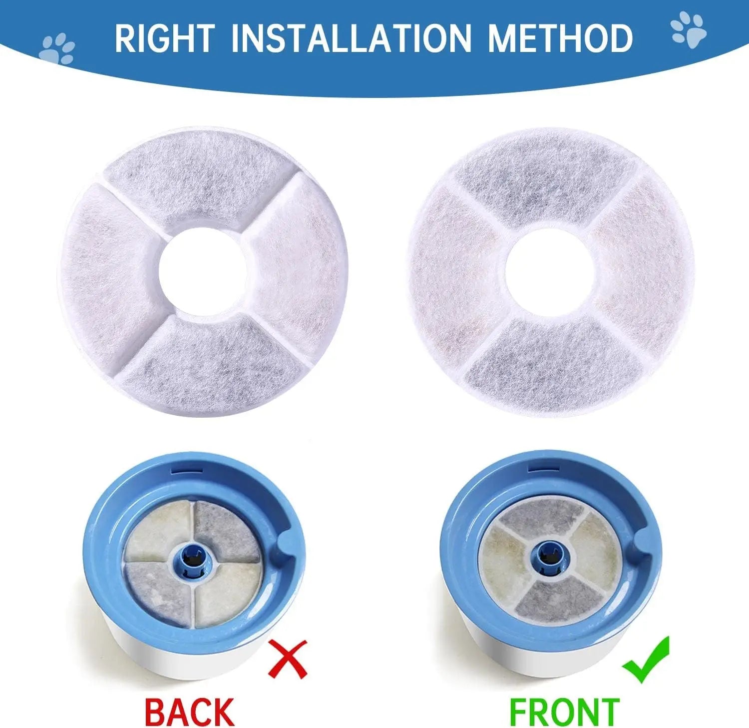 Cat Fountain Filter Refills