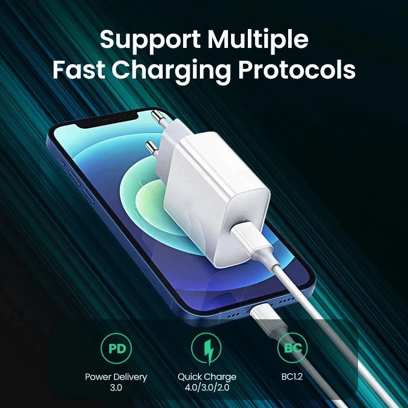 35W PD Fast Charger
