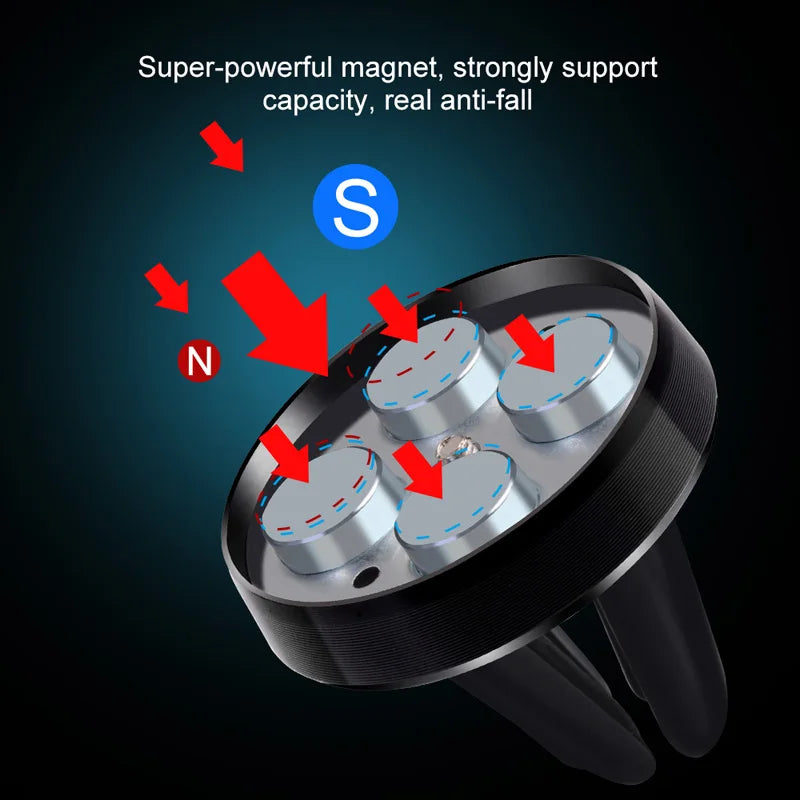 Magnetic Car Vent Mount