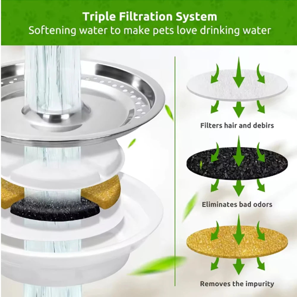 Cat Fountain Filter Refills